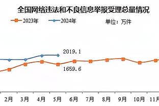 开云全站app登陆入口在哪截图4